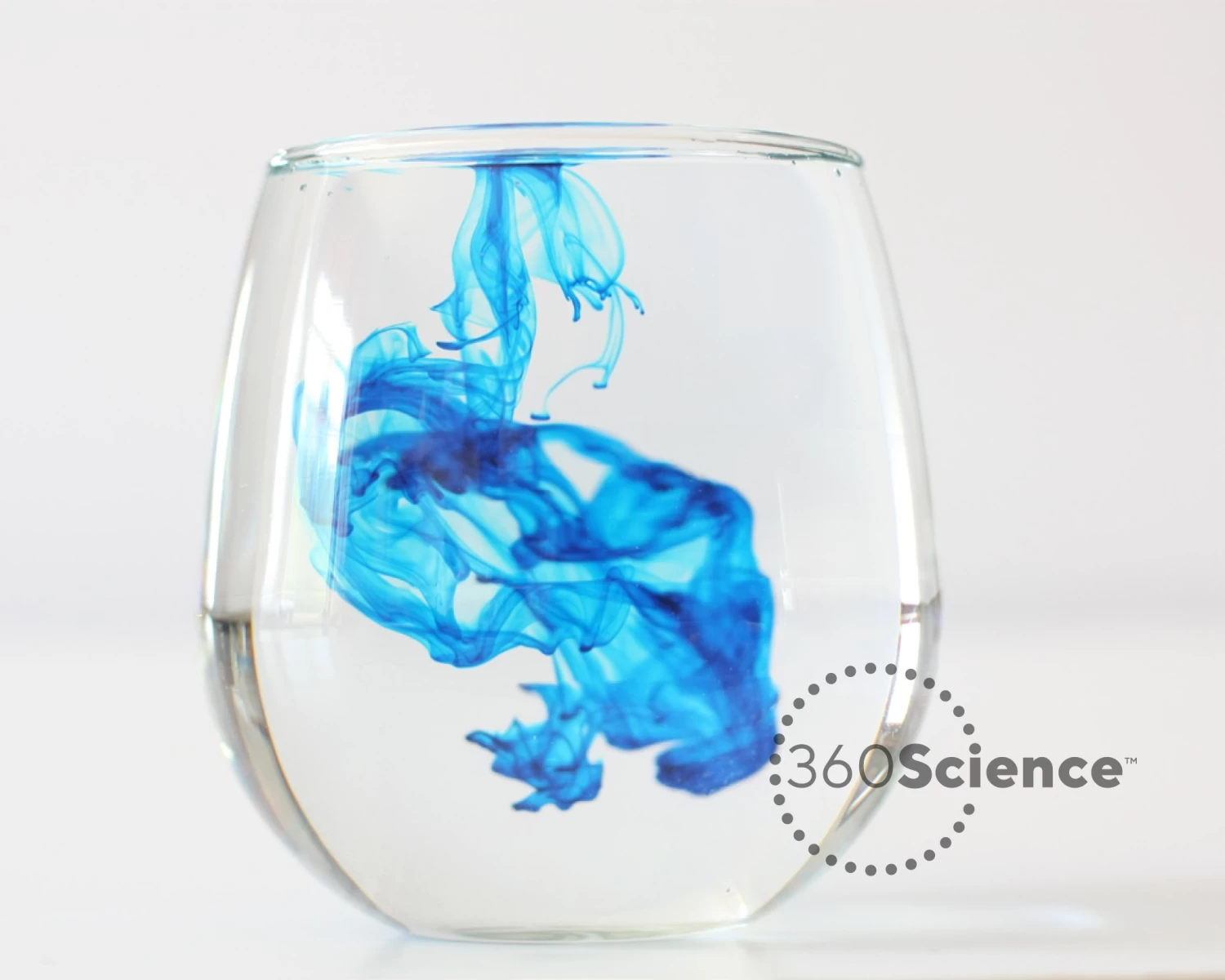 360Science™: Kinetic Energy 1 360Science™: Kinetic Energy