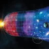 360Science™: The Expansion Of The Universe
