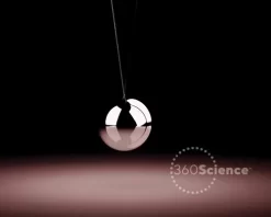 360Science™: Pendulums And The Conservation Of Energy