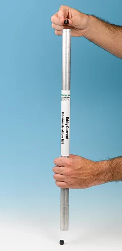 Eddy Currents—Demonstration Kit