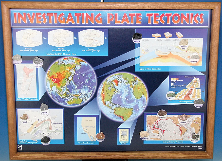 Investigating Plate Tectonics Chart 1 Investigating Plate Tectonics Chart