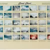 Cloud Chart