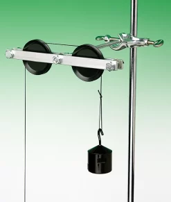 Atwoodās Machine, Economy Choice