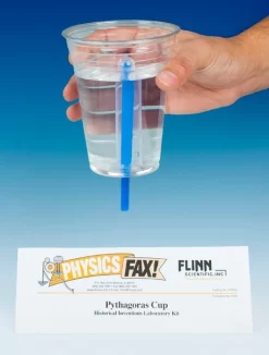 Pythagoras Cup—Historical Inventions Laboratory Kit