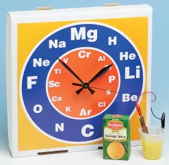 The Electrochemical Clock Kit—Irwin Talesnick’s Orange Juice Clock