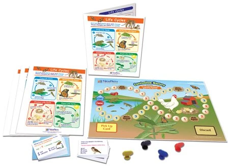 Life Cycles—NewPath Science Learning Center 1 Life Cycles—NewPath Science Learning Center