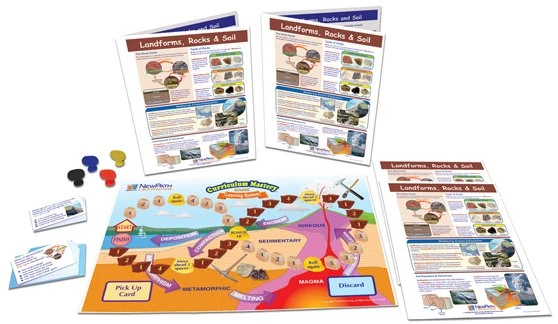 Landforms, Rocks & Soils—NewPath Science Learning Center 1 Landforms, Rocks & Soils—NewPath Science Learning Center