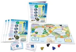 Earth’s Atmosphere—NewPath Science Learning Center