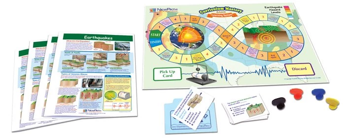 Earthquakes—NewPath Science Learning Center 1 Earthquakes—NewPath Science Learning Center