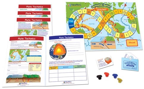Plate Tectonics—NewPath Science Learning Center 1 Plate Tectonics—NewPath Science Learning Center