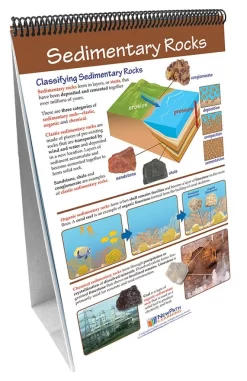 Rocks—NewPath Science Flip Chart Set
