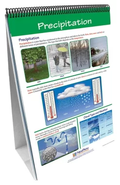 Earth’s Atmosphere—NewPath Science Flip Chart Set