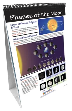 Sun-Earth-Moon—NewPath Science Flip Chart Set