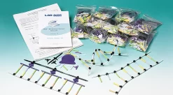 DNA/RNA Protein Synthesis Kit
