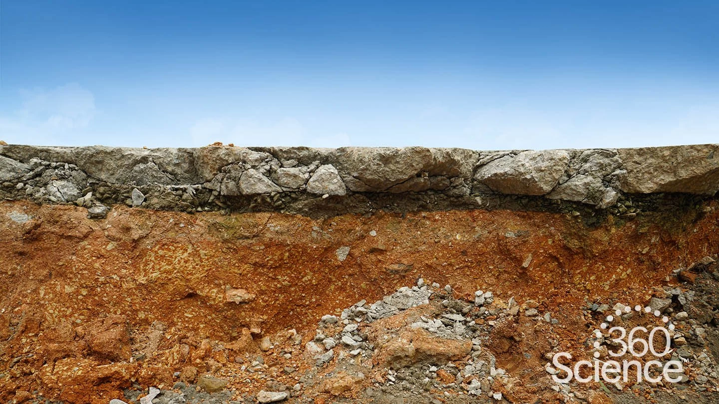 360Science™: Feedback And Climate Change 2 360Science™: Feedback And Climate Change - Image 2