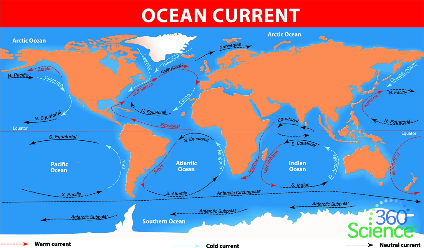 360Science™: Ocean Currents 1 360Science™: Ocean Currents